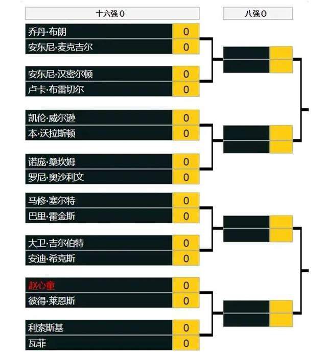 在海报上，鬼怪和不同历史时期的人物交织在一起，让人无法判断是现实还是神话